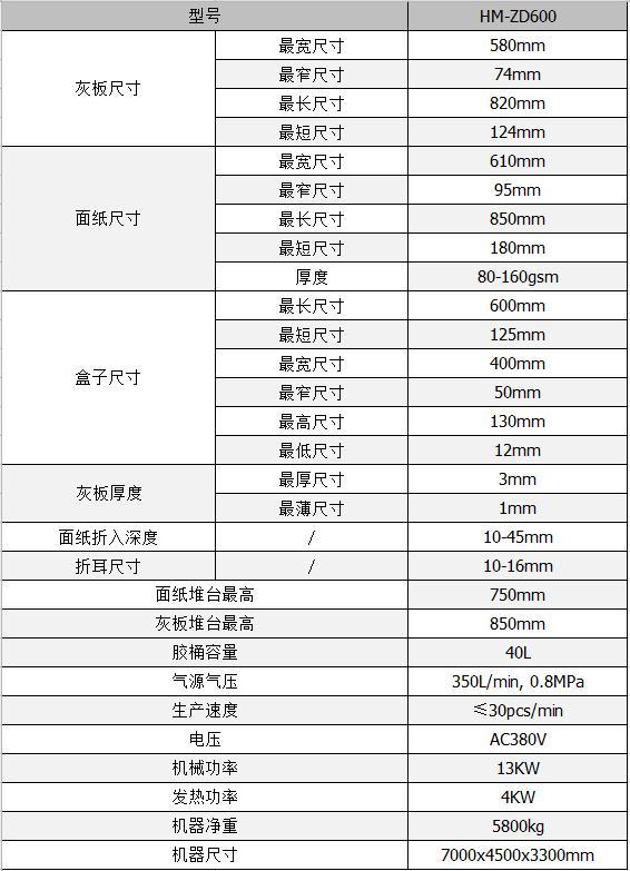 全自動制盒機(jī)，全自動天地蓋機(jī)，全自動紙盒成型機(jī)，全自動禮盒機(jī)，自動開槽機(jī)，全自動天地蓋紙盒設(shè)備-廣東鴻銘智能股份有限公司