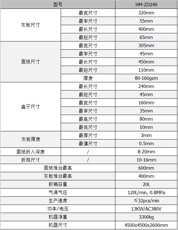 全自動制盒機，全自動天地蓋機，全自動紙盒成型機，全自動禮盒機，自動開槽機，全自動天地蓋紙盒設備-廣東鴻銘智能股份有限公司