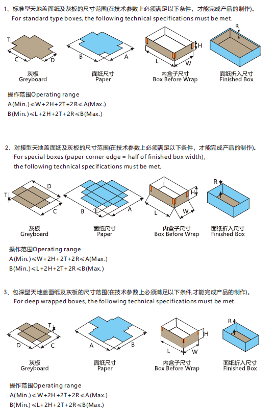 Rigid box making machine, Rigid box maker, Rigid box line