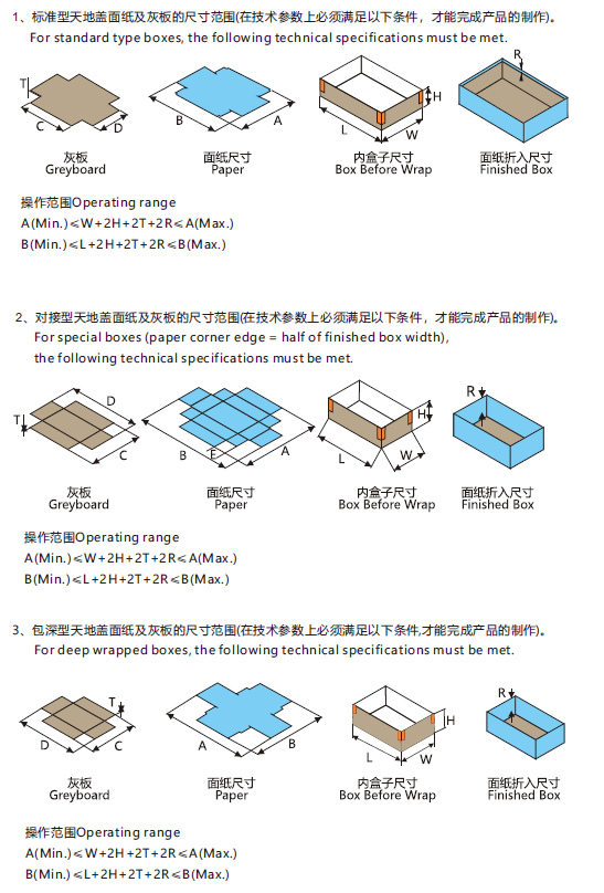 鴻銘|全自動制盒機|天地蓋成型機|全自動禮品盒機|-鴻銘機械