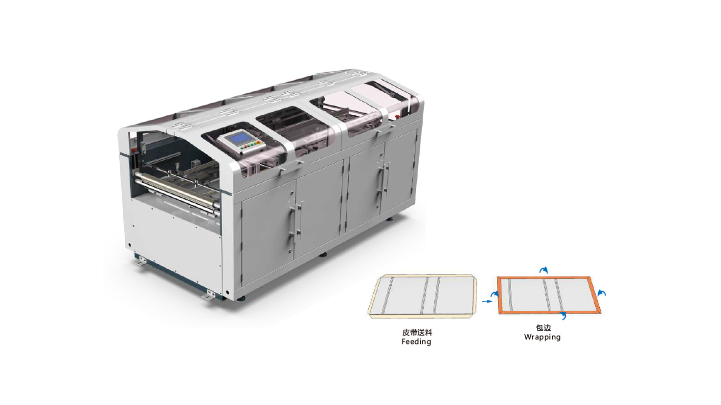 HM-PK850A自動四邊封面機